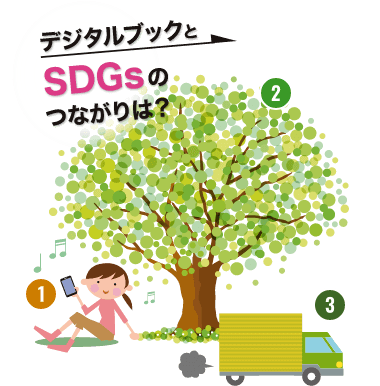 デジタルブックとSDGsのつながりは？